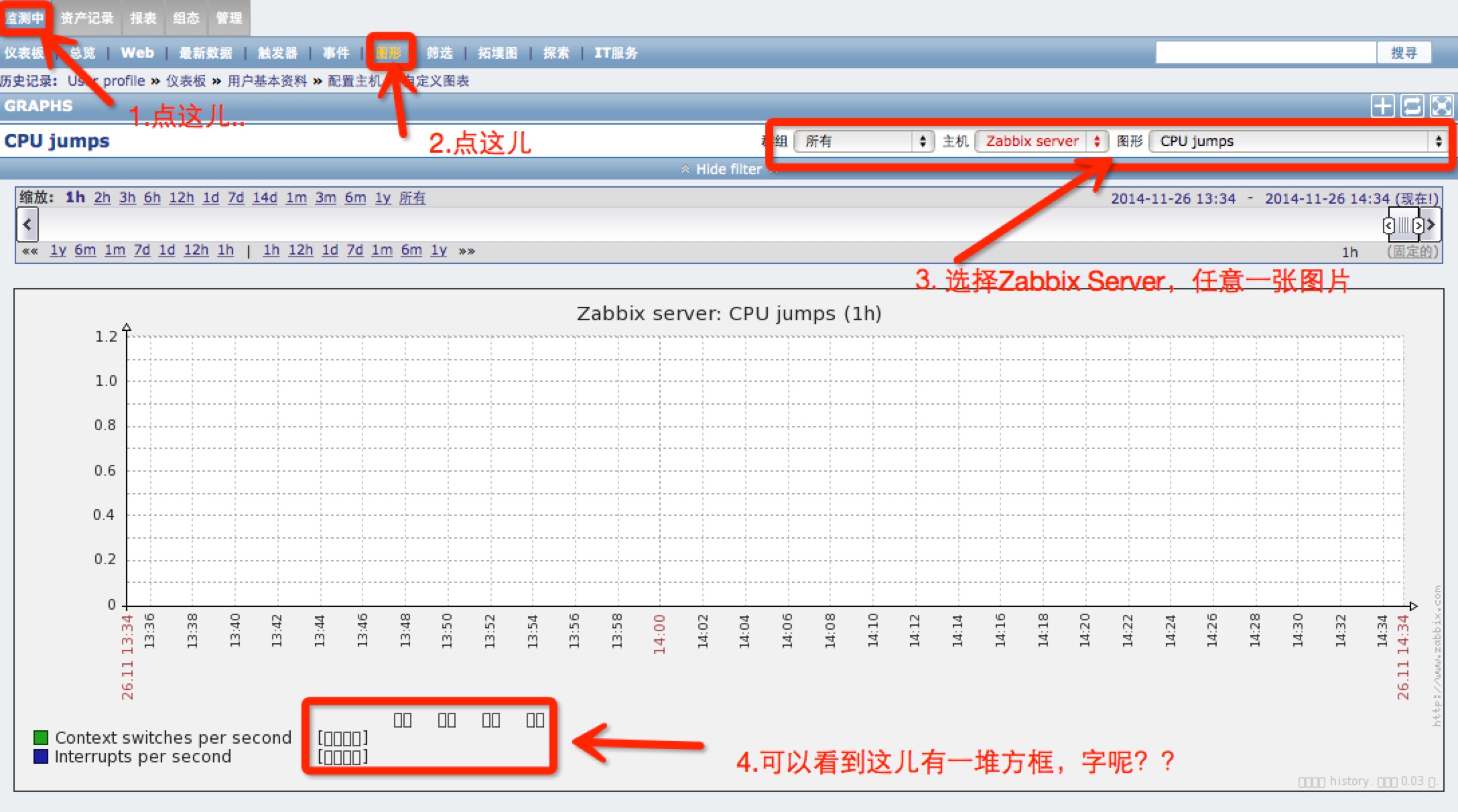 CentOS 6.4 下快速部署 Zabbix 2.4 CentOS 6.4 下快速部署 Zabbix 2.4