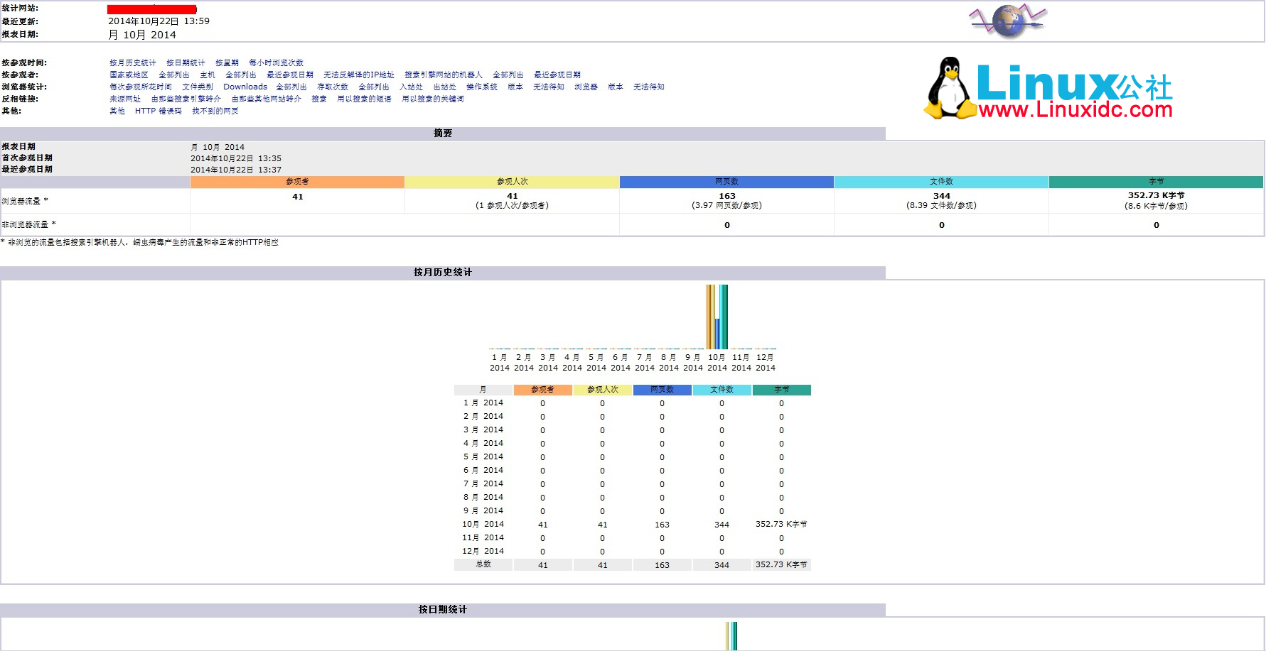 AWStats 分析 Nginx 访问日志 AWStats 分析 Nginx 访问日志
