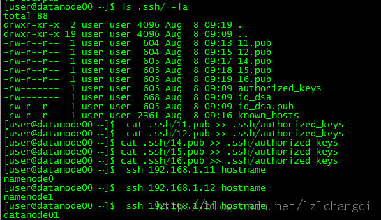 Linux 下 Hadoop1.0.4_单机伪分布式部署和分布式部署
