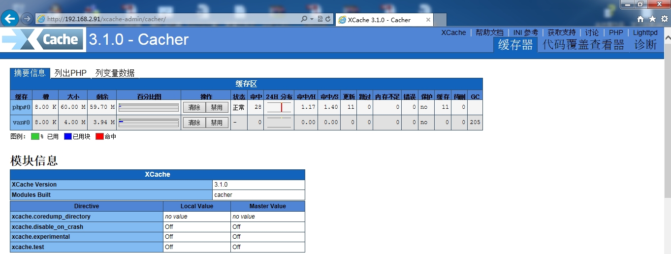 源码搭建 LAMP+FastCGI+Xcache 加速器 源码搭建 LAMP+FastCGI+Xcache 加速器