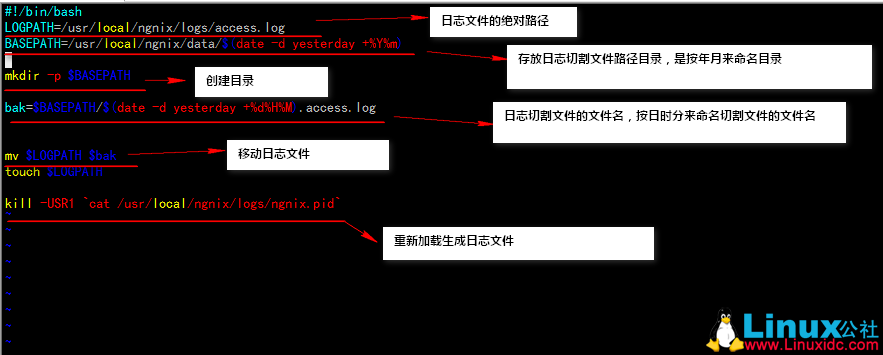 Nginx 的日志管理和用定时任务完成日志切割 Nginx 的日志管理和用定时任务完成日志切割