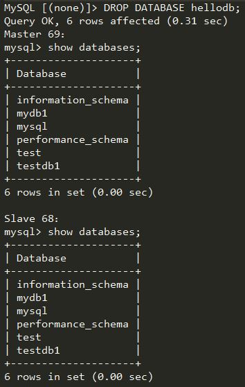 MariaDB Proxy 读写分离的实现 MariaDB Proxy 读写分离的实现