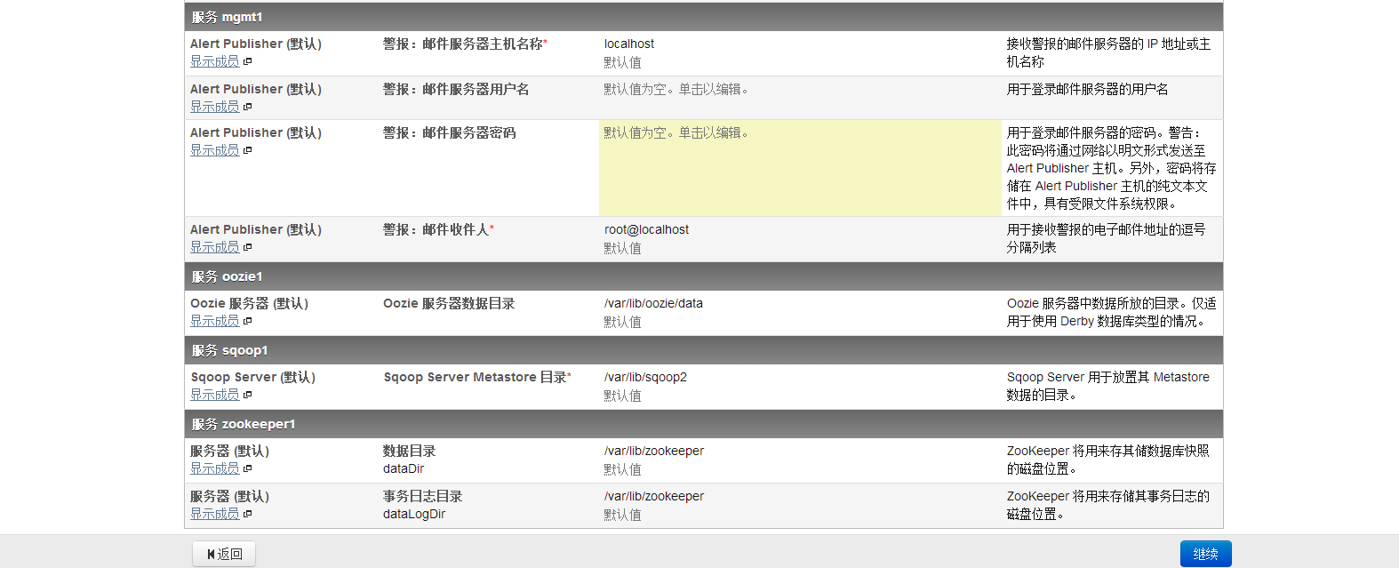 Cloudera Manager 和 CDH 4 终极安装 Cloudera Manager 和 CDH 4 终极安装