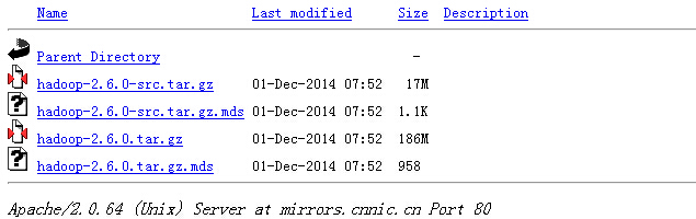 Hadoop2.6.0 单机 / 伪分布式安装 Hadoop2.6.0 单机 / 伪分布式安装