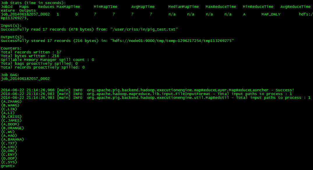 Pig 的安装与测试