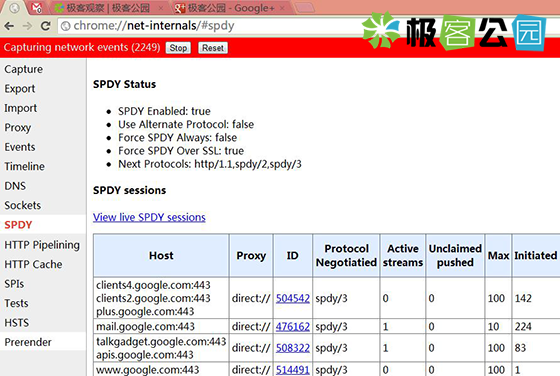 SPDY 是什么?如何部署 SPDY? SPDY 是什么?如何部署 SPDY?