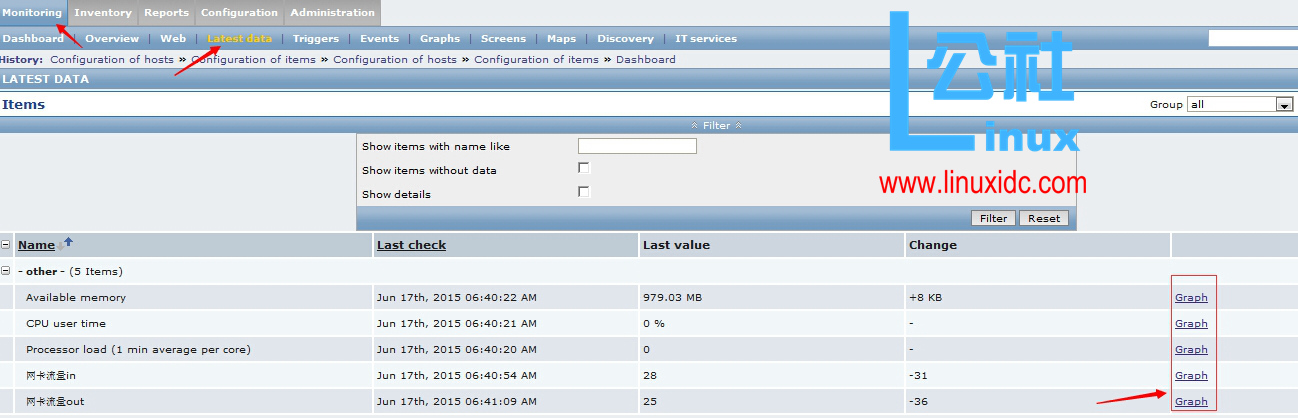 Linux 下安装配置 Zabbix 监控 Linux 下安装配置 Zabbix 监控