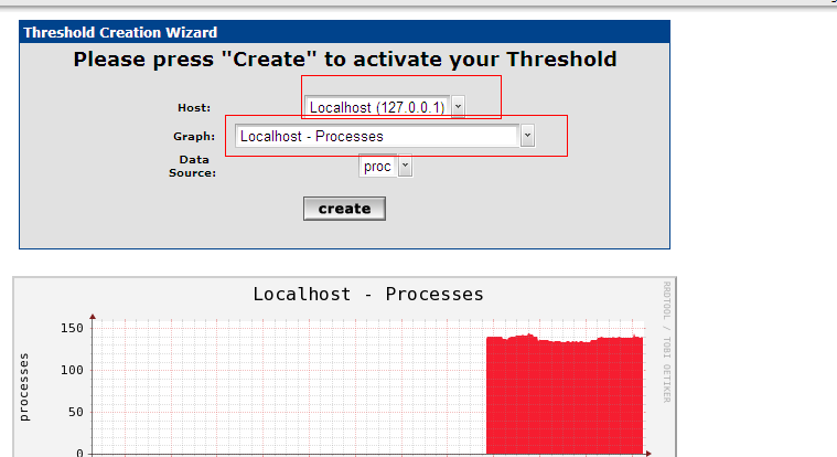 开源监控 Cacti 的架构及应用 开源监控 Cacti 的架构及应用