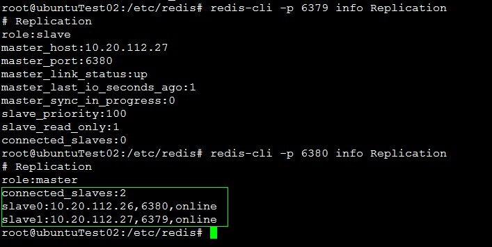 Redis HA 方案之 sentinel Redis HA 方案之 sentinel