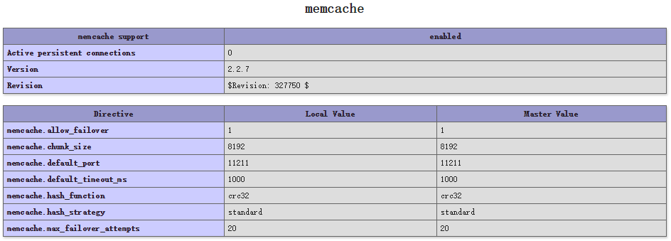Nginx+php-fpm+MySQL 分离部署详解 Nginx+php-fpm+MySQL 分离部署详解