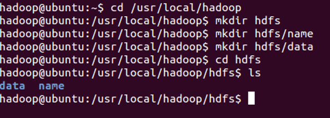 Ubuntu 14.04 下安装 Hadoop2.4.0(伪分布模式) Ubuntu 14.04 下安装 Hadoop2.4.0(伪分布模式)