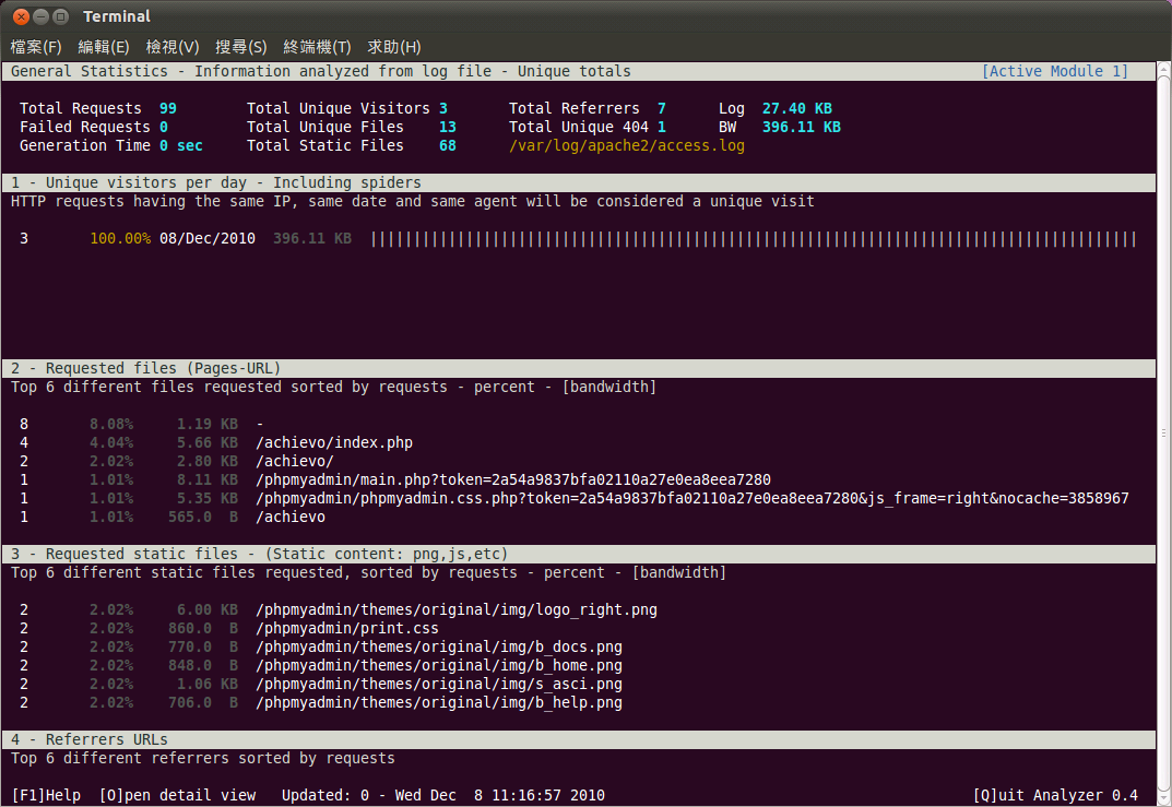 GoAccess-Nginx 日志分析工具简介 GoAccess-Nginx 日志分析工具简介