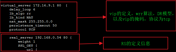 Keepalived 高可用集群来实现 Web 服务器负载均衡集群 Keepalived 高可用集群来实现 Web 服务器负载均衡集群