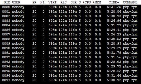 配置高效环境优化 PHP