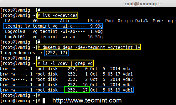 迁移 LVM 分区到新的逻辑卷 / 驱动器(第六部分) 迁移 LVM 分区到新的逻辑卷 / 驱动器(第六部分)