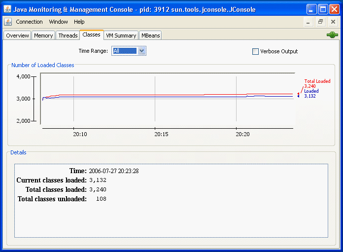 JConsole JDK1.6 使用手册 JConsole JDK1.6 使用手册