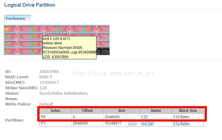 CentOS 6.4 + 曙光 DS200 IPSan 组建 FTP 服务器 CentOS 6.4 + 曙光 DS200 IPSan 组建 FTP 服务器