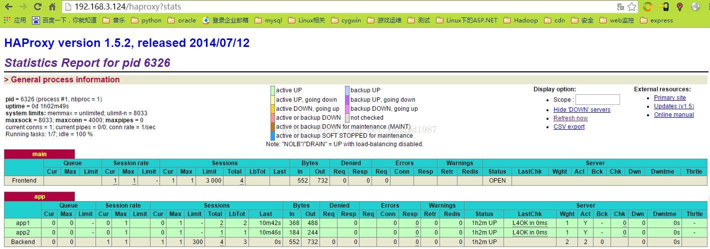 Haproxy 实现负载均衡和动静分离 Haproxy 实现负载均衡和动静分离