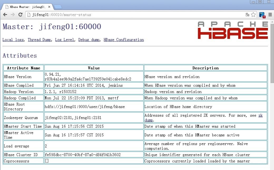 HBase 0.94.21+ZooKeeper-3.4.6 分布式安装 HBase 0.94.21+ZooKeeper-3.4.6 分布式安装