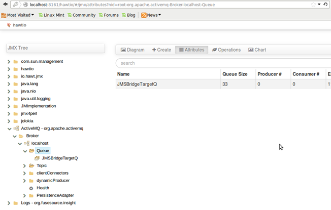 JBoss WildFly 7 连接到 ActiveMQ 5.9 JBoss WildFly 7 连接到 ActiveMQ 5.9