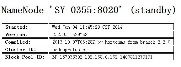 Hadoop2.0 NN HA 实验记录 Hadoop2.0 NN HA 实验记录