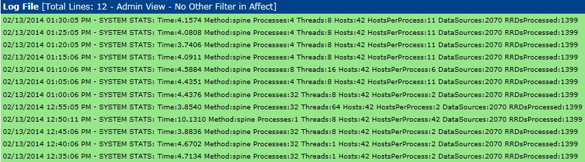 Cacti 最大监控数测试 Cacti 最大监控数测试