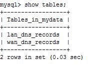 CentOS 环境下实现 DNS 的智能解析