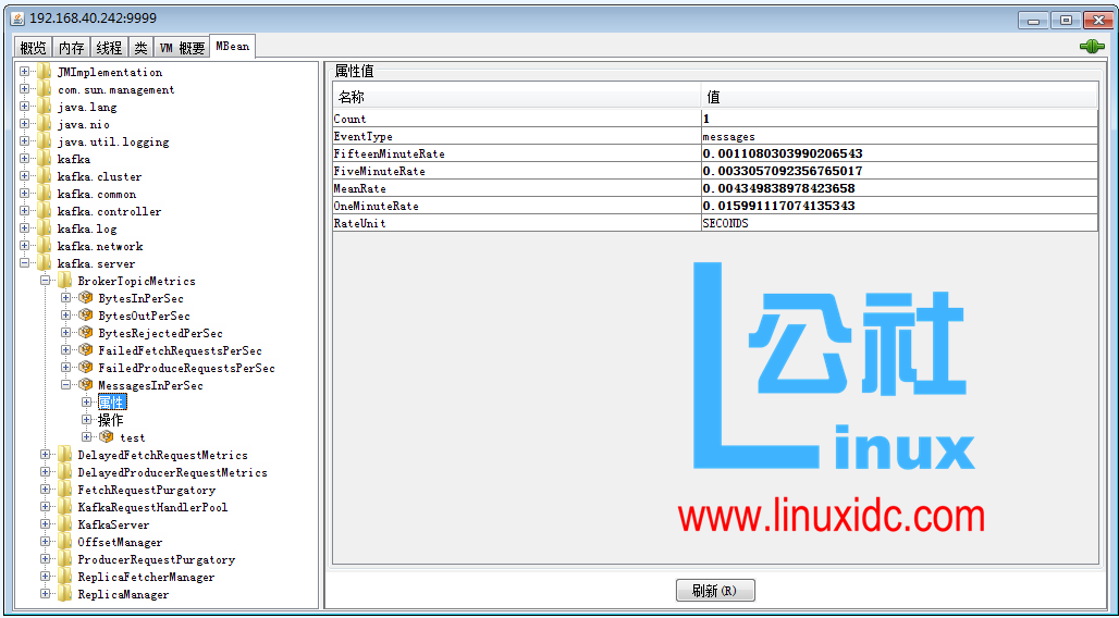 使用 JMX 监控 Kafka 使用 JMX 监控 Kafka
