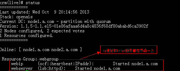 Corosync 和 Pacemaker 实现高可用性群集 Corosync 和 Pacemaker 实现高可用性群集