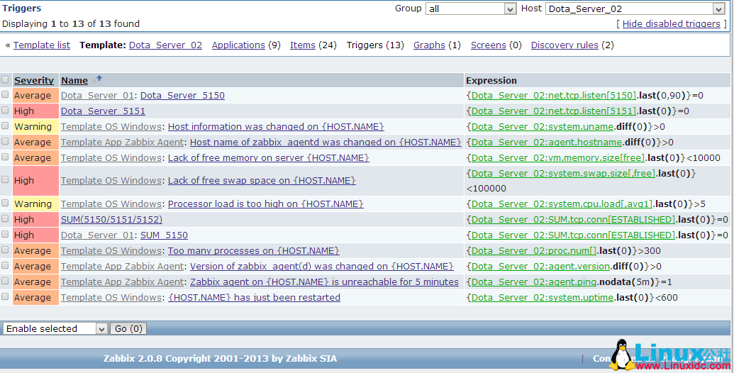 企业级监控软件 Zabbix 搭建部署之 Zabbix 自定义端口阈值配置以及应用 企业级监控软件 Zabbix 搭建部署之 Zabbix 自定义端口阈值配置以及应用