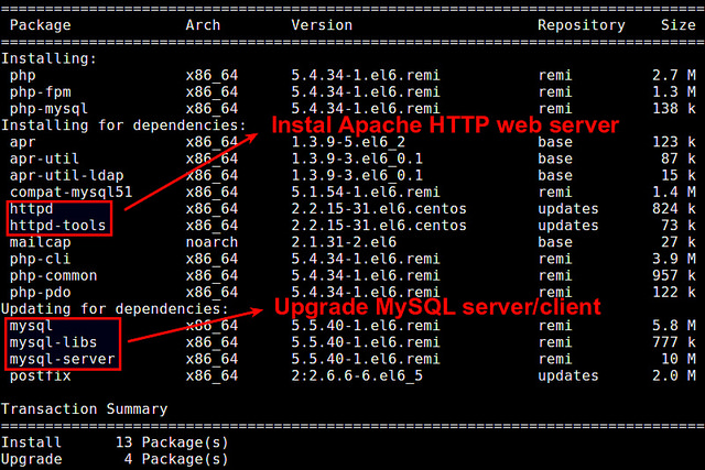 CentOS 下安装 LEMP 服务(Nginx、MariaDB/MySQL 和 PHP) CentOS 下安装 LEMP 服务(Nginx、MariaDB/MySQL 和 PHP)