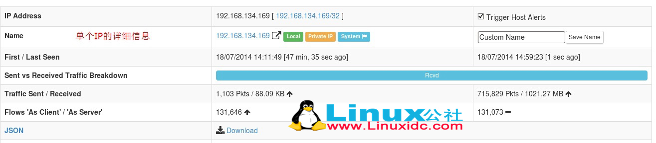 CentOS 下搭建 Ntopng 网络流量实时监控系统