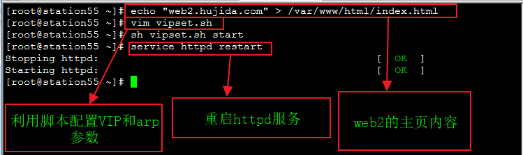 Keepalived 高可用集群来实现 Web 服务器负载均衡集群 Keepalived 高可用集群来实现 Web 服务器负载均衡集群