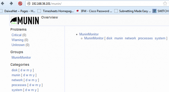 如何在 Ubuntu13.10 服务器中安装 Munin(监视工具) 如何在 Ubuntu13.10 服务器中安装 Munin(监视工具)