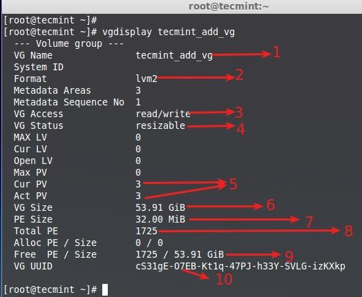 在 Linux 中使用 LVM 构建灵活的磁盘存储(第一部分) 在 Linux 中使用 LVM 构建灵活的磁盘存储(第一部分)