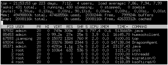 Hadoop进程占CPU 800%-星哥说事