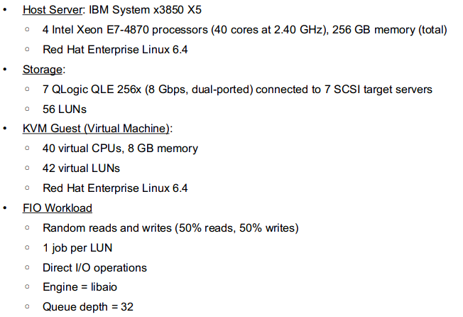 KVM IO 性能测试数据 KVM IO 性能测试数据