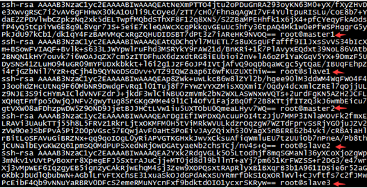 Hadoop2.6+HA+Zookeeper3.4.6+HBase1.0.0 集群安装 Hadoop2.6+HA+Zookeeper3.4.6+HBase1.0.0 集群安装