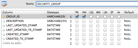 浅谈 OFBiz 之权限设计 浅谈 OFBiz 之权限设计