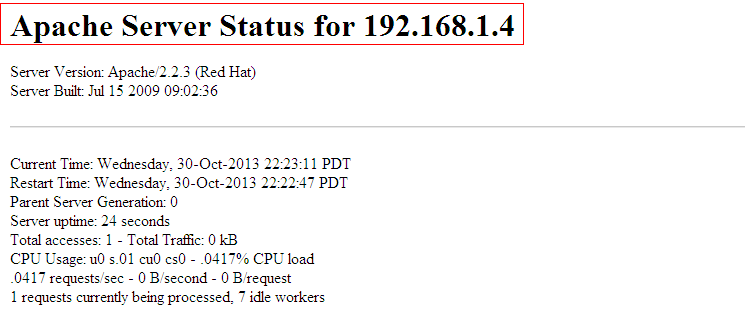 开源监控 Cacti 的架构及应用 开源监控 Cacti 的架构及应用