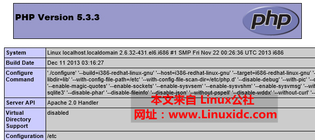 CentOS 6.5 使用 yum 快速搭建 LAMP 环境 CentOS 6.5 使用 yum 快速搭建 LAMP 环境