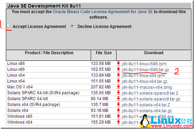 Hadoop2.X/YARN 环境搭建详解 Hadoop2.X/YARN 环境搭建详解