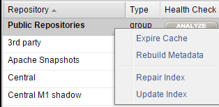 Windows 下使用 Nexus 创建私服 Windows 下使用 Nexus 创建私服
