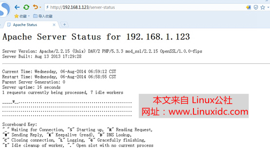 Apache 使用详解 Apache 使用详解