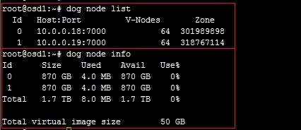 Ubuntu 14.04 安装分布式存储 Sheepdog+ZooKeeper Ubuntu 14.04 安装分布式存储 Sheepdog+ZooKeeper