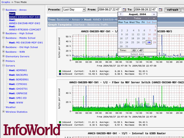 7 个杀手级的开源监控工具 7 个杀手级的开源监控工具
