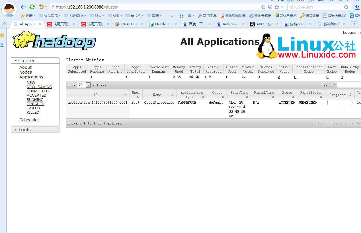 Hadoop-2.6.0 环境搭建精简极致指导 Hadoop-2.6.0 环境搭建精简极致指导