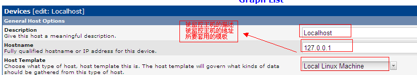开源监控 Cacti 的架构及应用 开源监控 Cacti 的架构及应用