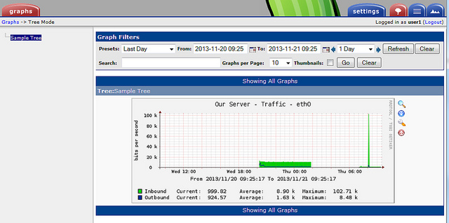使用 SNMP 和 Cacti 监控 Linux 服务器 使用 SNMP 和 Cacti 监控 Linux 服务器