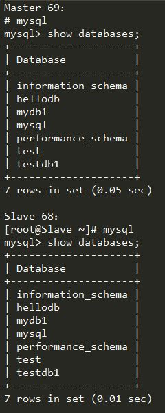 MariaDB Proxy 读写分离的实现 MariaDB Proxy 读写分离的实现